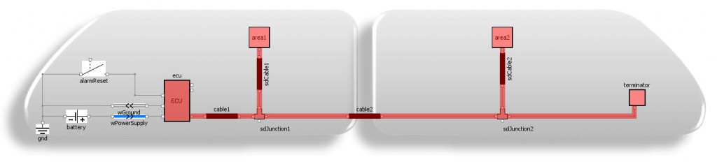 model diagram sensor system train