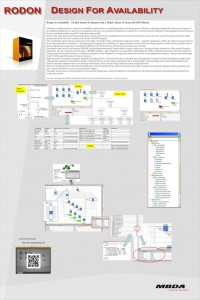 Design for Availability - a new way to analyse the availability of a system, Poster presented at PHM Europe 2012