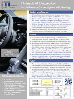icomod CaseStudy 02, Automotive, Modelbased Specification, DE, Thumbnail