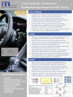 icomod CaseStudy 02, Automotive, Modelbased Specification, EN, Thumb